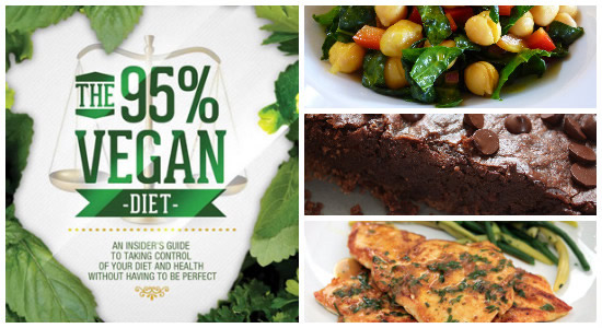 95% Vegan Diet