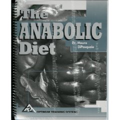 anabolic-diet