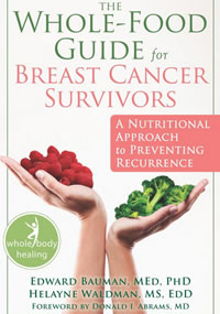 breast-cancer-survivors